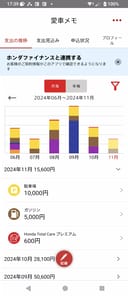 Honda Total Care APK screenshot 1