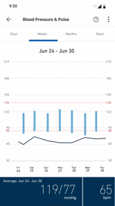 OMRON connect APK screenshot 1