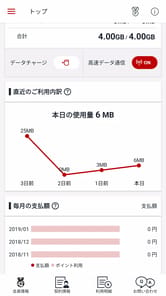Rakuten Mobile SIM App APK screenshot 1