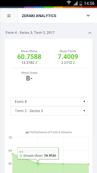 Zeraki Analytics APK screenshot 1