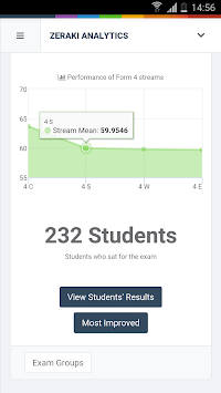 Zeraki Analytics APK screenshot 1