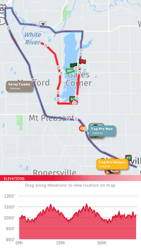 IRONMAN Tracker APK screenshot 1