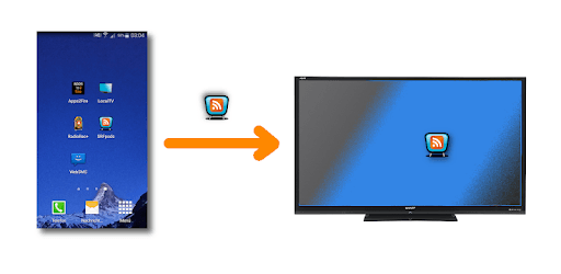 install Apps2Fire (Original) on PC