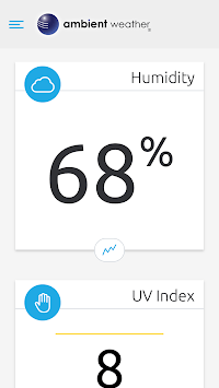 Ambient Weather APK screenshot 1