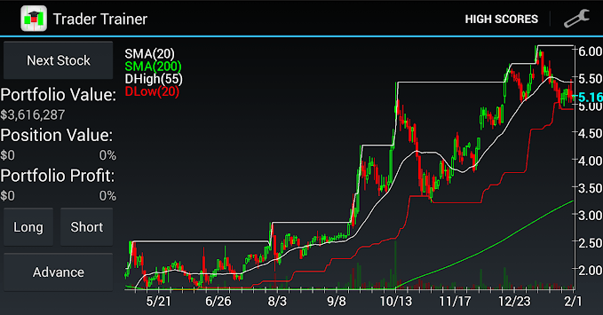 Trader Trainer APK screenshot 1
