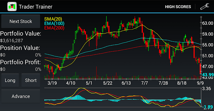 Trader Trainer APK screenshot 1