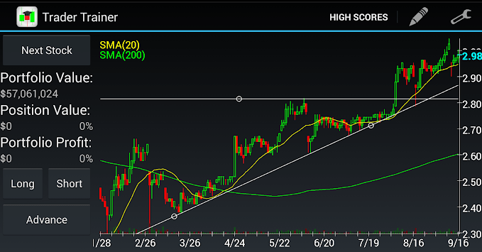 Trader Trainer APK screenshot 1