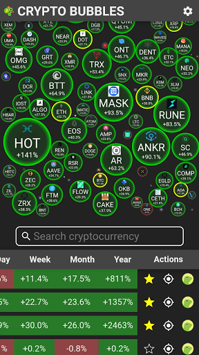 Crypto Bubbles APK screenshot 1