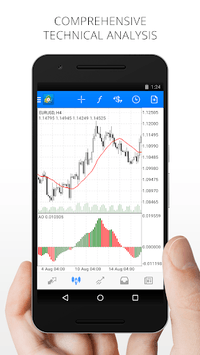 MetaTrader 4 APK screenshot 1