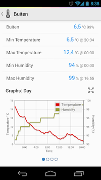 HomeWizard APK screenshot 1 HomeWizard APK screenshot 1