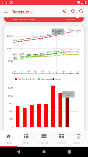 Tarassud + APK screenshot 1