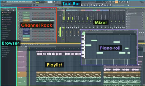 FL Studio for Beginners APK screenshot 1
