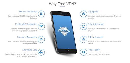 install Free VPN by FreeVPN.org on PC