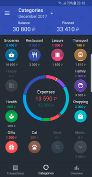 1Money - expense tracker, money manager, budget APK screenshot 1