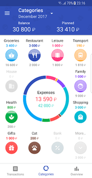1Money - expense tracker, money manager, budget APK screenshot 1