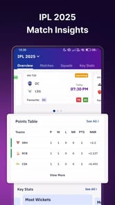 Cricket Live Score : Live Line APK screenshot 1