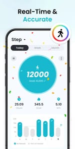 Pedometer App - Step Counter APK screenshot 1