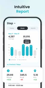 Pedometer App - Step Counter APK screenshot 1