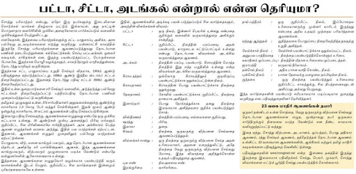 install TN Patta, Chitta, EC on PC