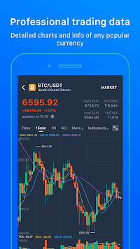 Pivot - Bitcoin,BTC,ETH,BCH,LTC,EOS,Cryptocurrency APK screenshot 1