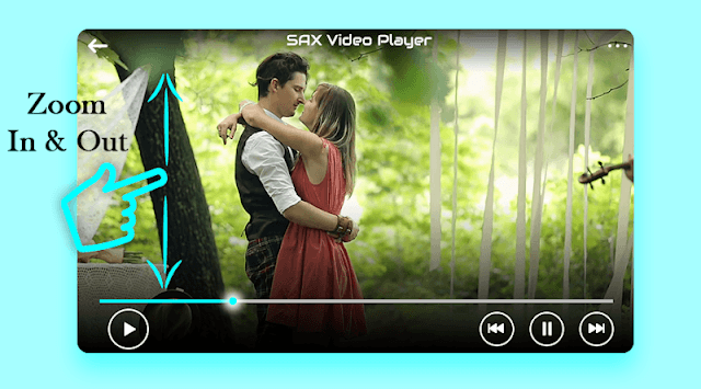 SXS Video Player - sxPlayer : Movie Player APK screenshot 1