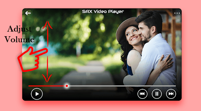 SXS Video Player - sxPlayer : Movie Player APK screenshot 1