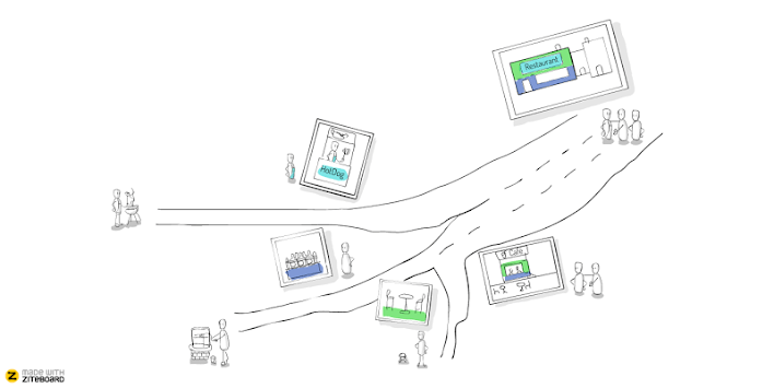 Ziteboard | Online Whiteboard APK screenshot 1